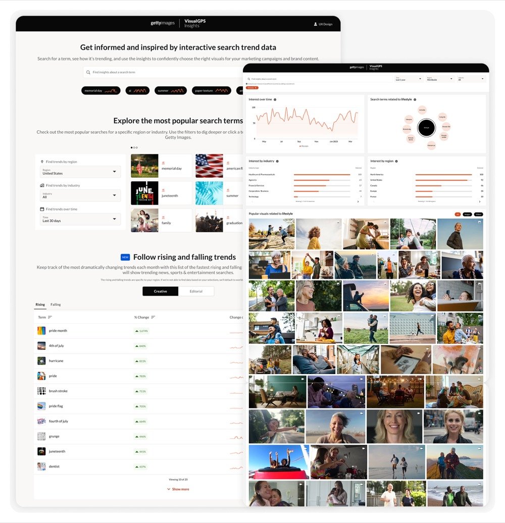 Nara Hospitality booking automations